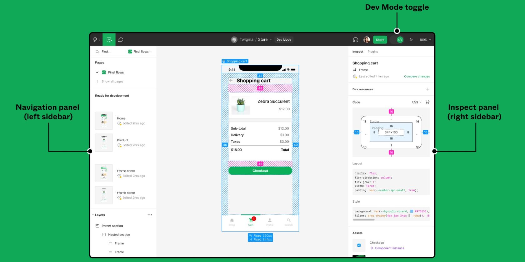Latar belakang hijau dengan antarmuka Figma Dev Mode menampilkan panel dan beralih