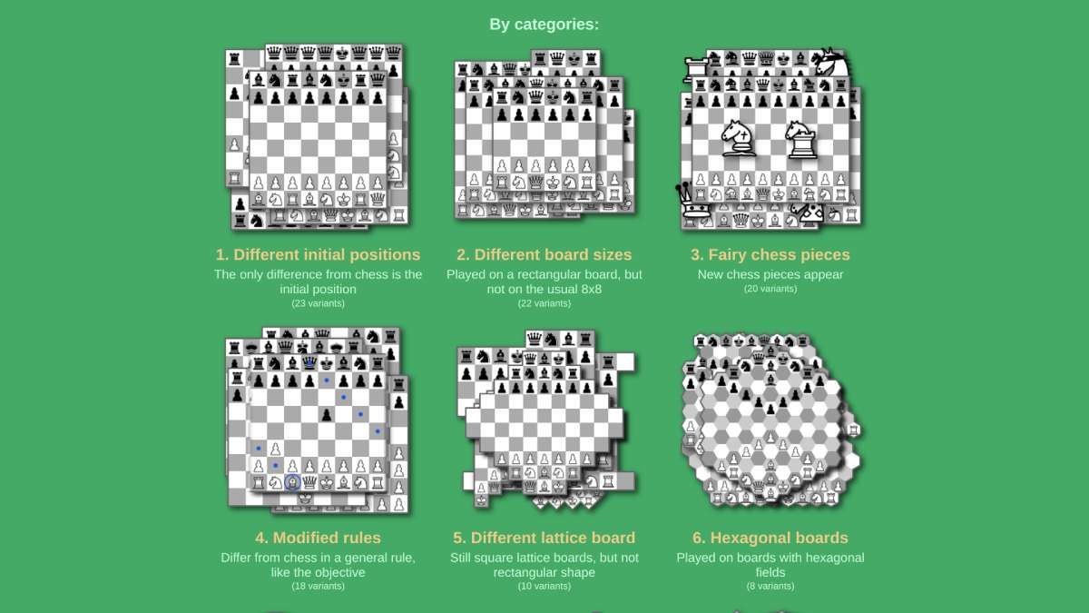 Green Chess có rất nhiều biến thể cờ vua để chơi trực tuyến và một cộng đồng tích cực, do đó bạn sẽ dễ dàng tìm thấy các trận đấu