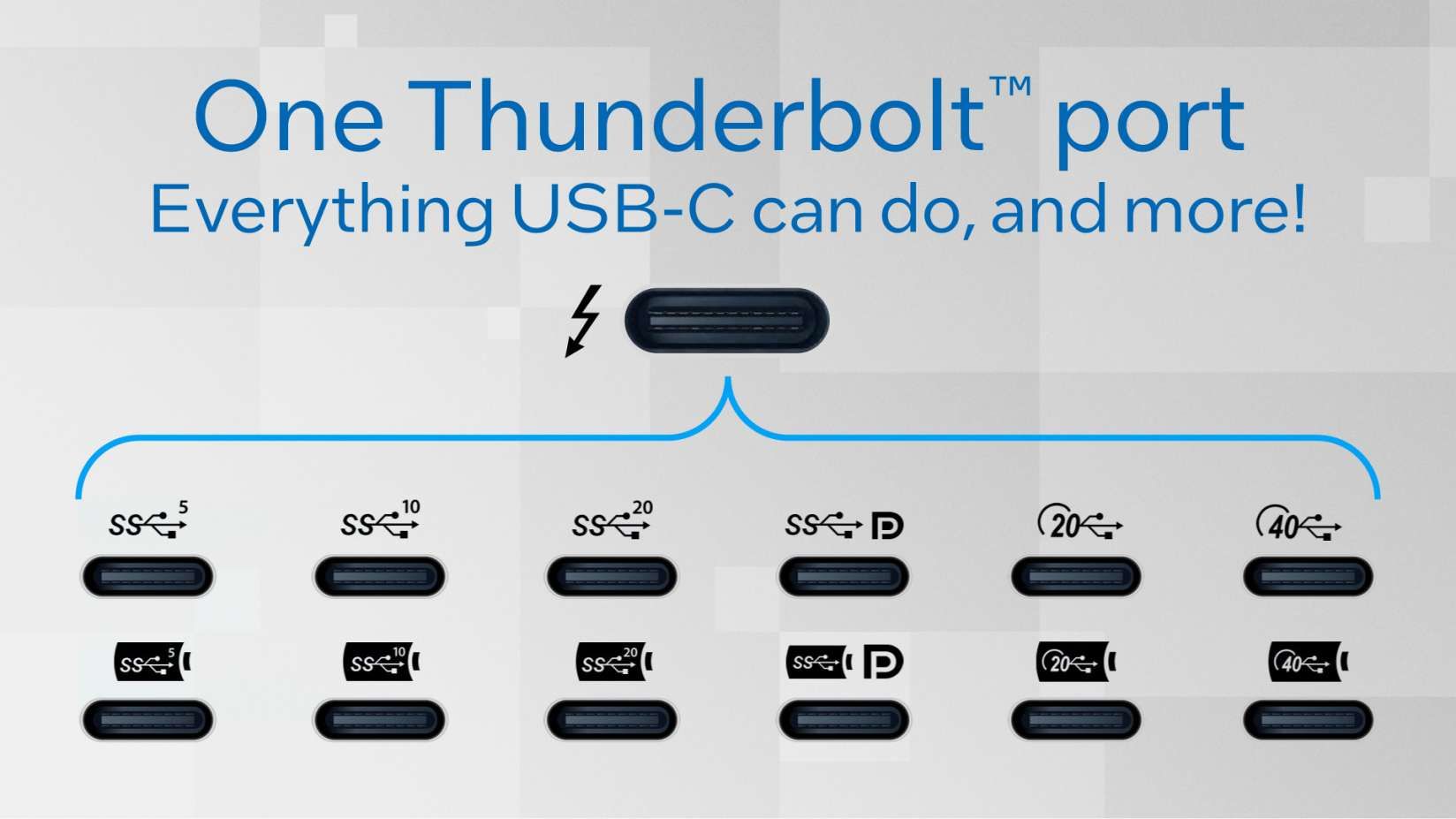 USB 4 VS Thunderbolt 4 : What Should We Know? – Selore