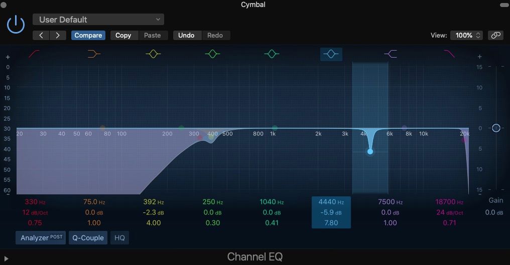 Bộ lọc để loại bỏ âm thanh chói tai khỏi chũm chọe được đánh dấu trong Channel EQ của Logic Pro