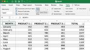 How To Use A Slicer To Filter A Table In Microsoft Excel