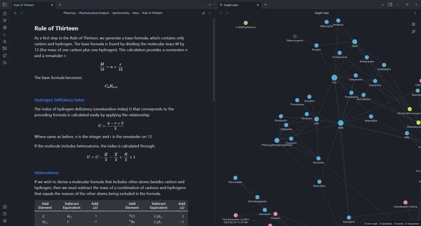 Obsidian Notes Computer Science Template The 10 Best Obsidian Themes to Personalize Your Note-Taking Experience