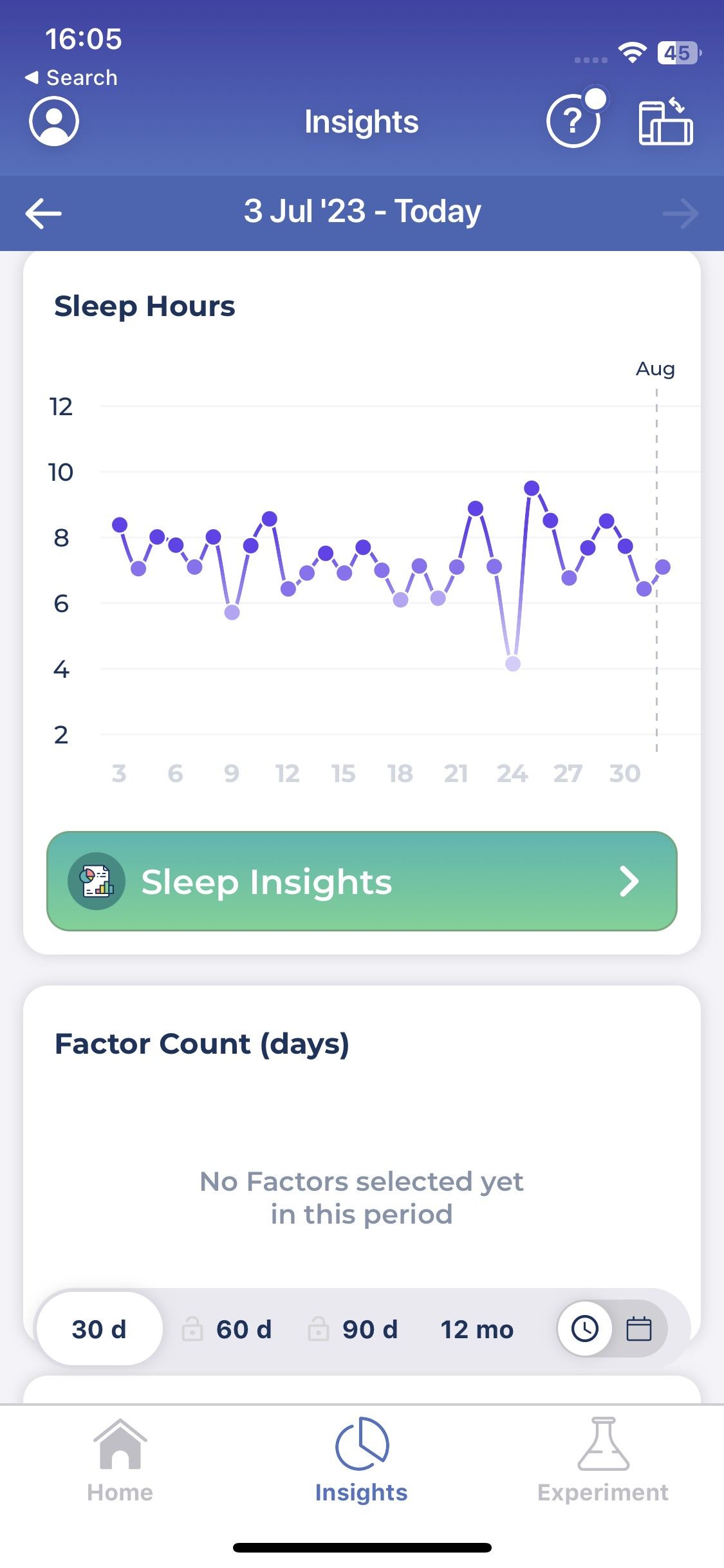 برگه خواب Insights برنامه ردیابی سلامت قابل تحمل