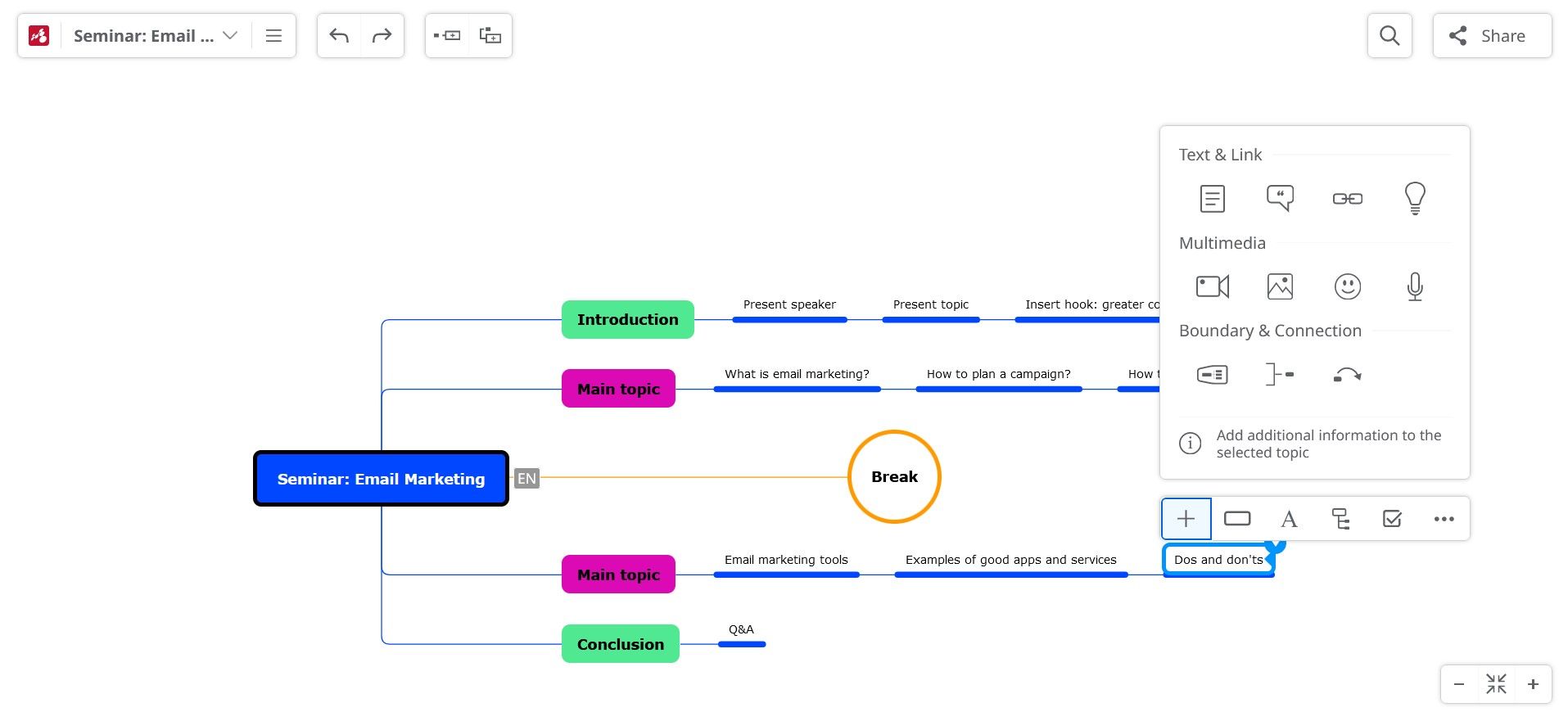 طراحی نقشه ذهنی در افزونه Mindomo Google Docs