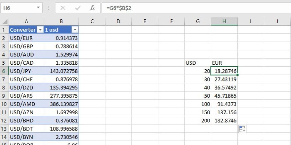 Ceci montre les données chargées dans Excel après les avoir obtenues de Power Query et prêtes à être calculées.