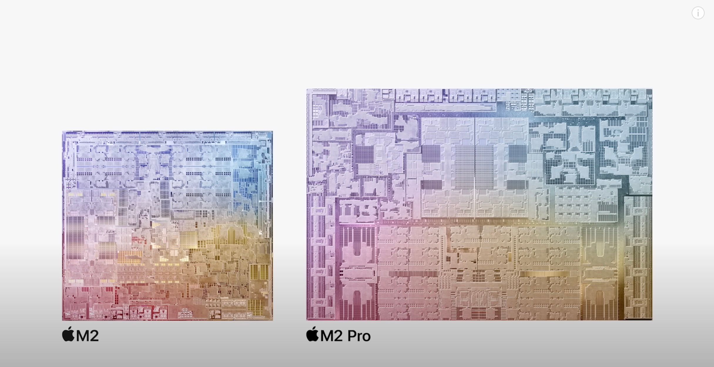 M2 و M2 Pro