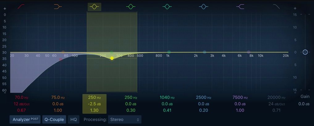 فیلتر زنگ برای برش گل نمونه با استفاده از Channel EQ در Logic Pro