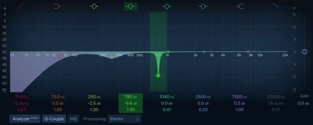 نمونه برش رزونانس سخت EQ با استفاده از Channel EQ در Logic Pro