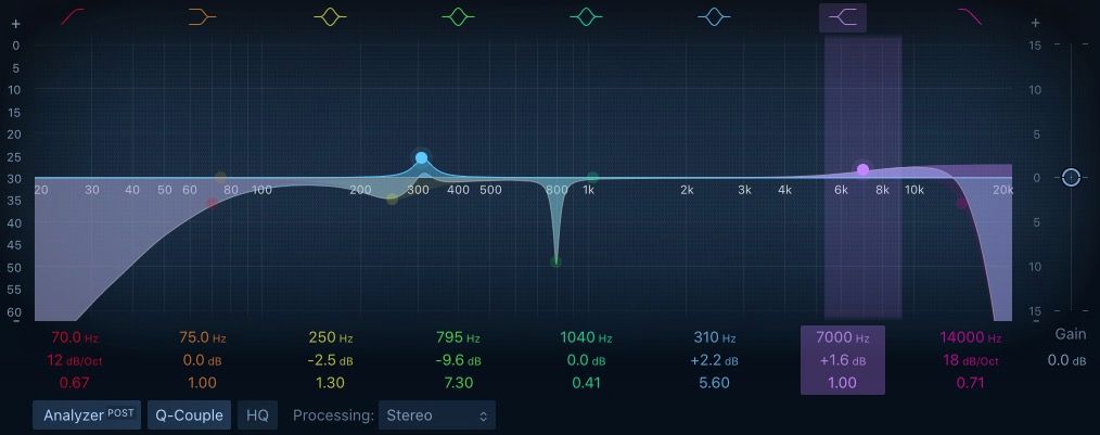 مثال تقویت قفسه بالا با استفاده از Channel EQ در Logic Pro