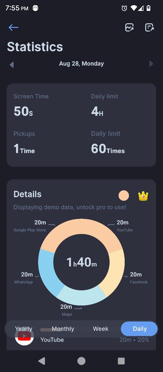 Statistics in the OffScreen app