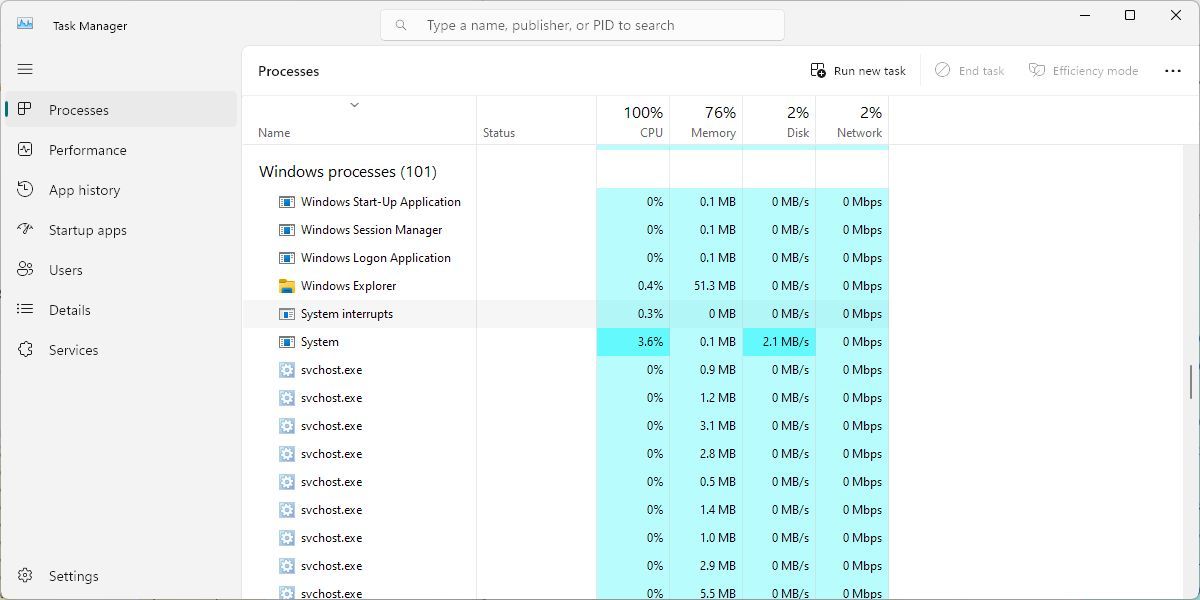 Windows 11 Task Manager System Interrupts Highlighted