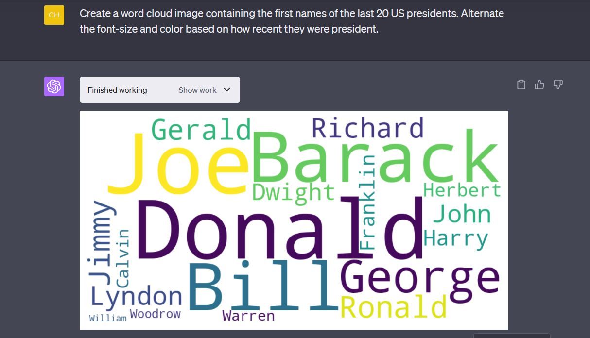Word cloud created with ChatGPT Code Interpreter