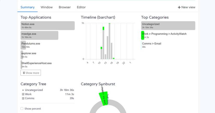 Tracking Activity On Computer The 6 Best Computer Usage Tracking Apps for Windows