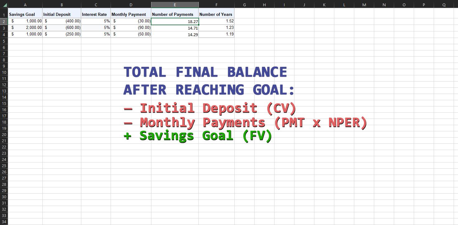 Cash flow in NPER Excel for savings