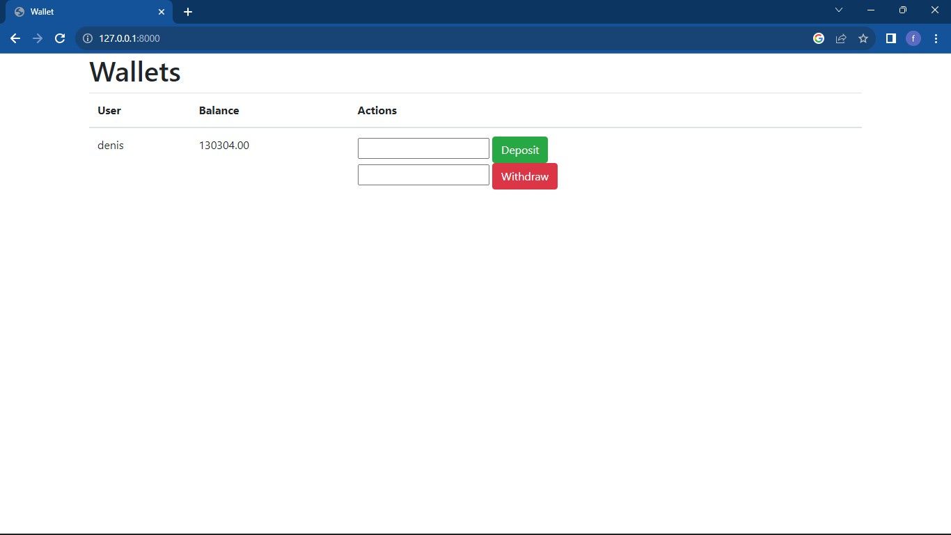 برنامه کیف پول جنگو از طریق لوکال هاست در مرورگر وب قابل دسترسی است