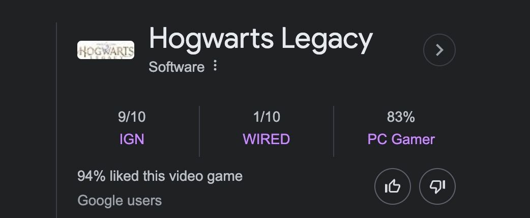 رتبه بندی هاگوارتز Legacy در IGN، Wired و PC Gamer