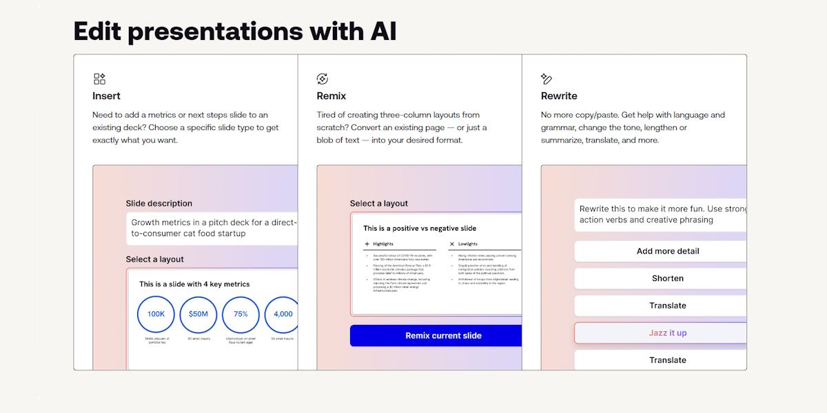 sales presentation ai