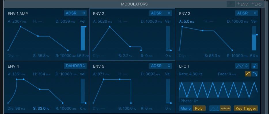 پنجره تعدیل‌کننده‌ها پاکت‌ها را در Sampler در Logic Pro نشان می‌دهد