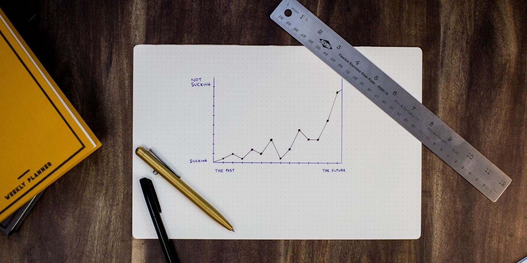 A simple line graph on paper, showing progress from past to future, with pens and a ruler lying on top.