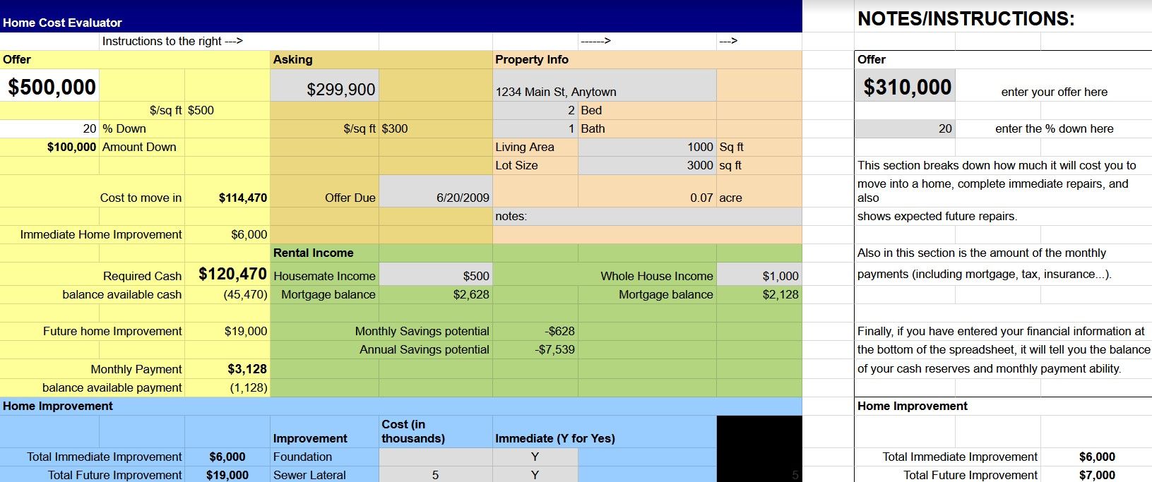 Google Sheets Template for Home Cost and Improvement Tracking