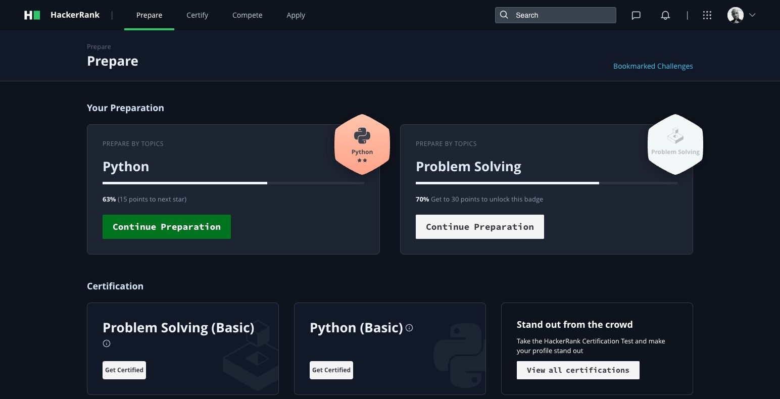 داشبورد وب سایت HackerRank