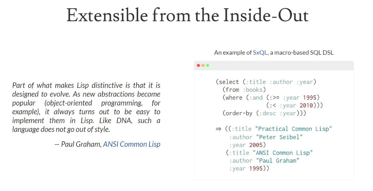 A screenshot from the Lisp-lang site