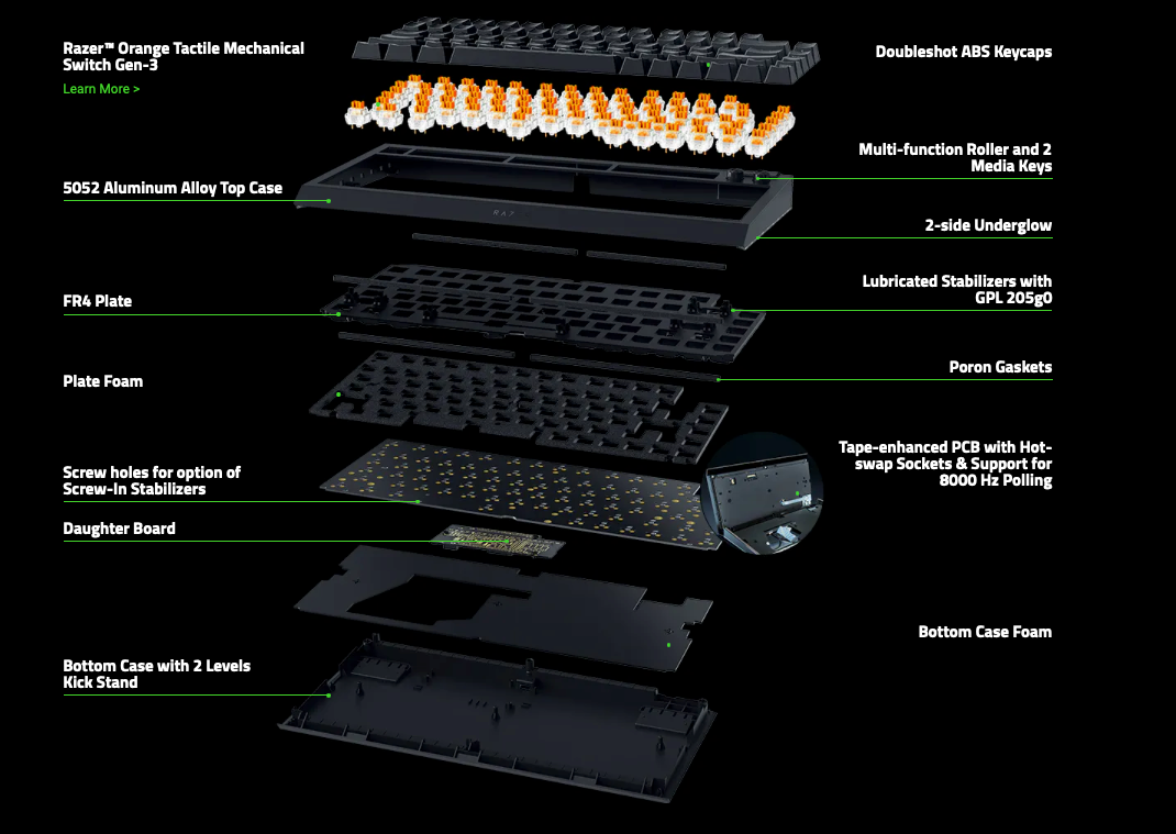 Razer Blackwidow 75 - Internals