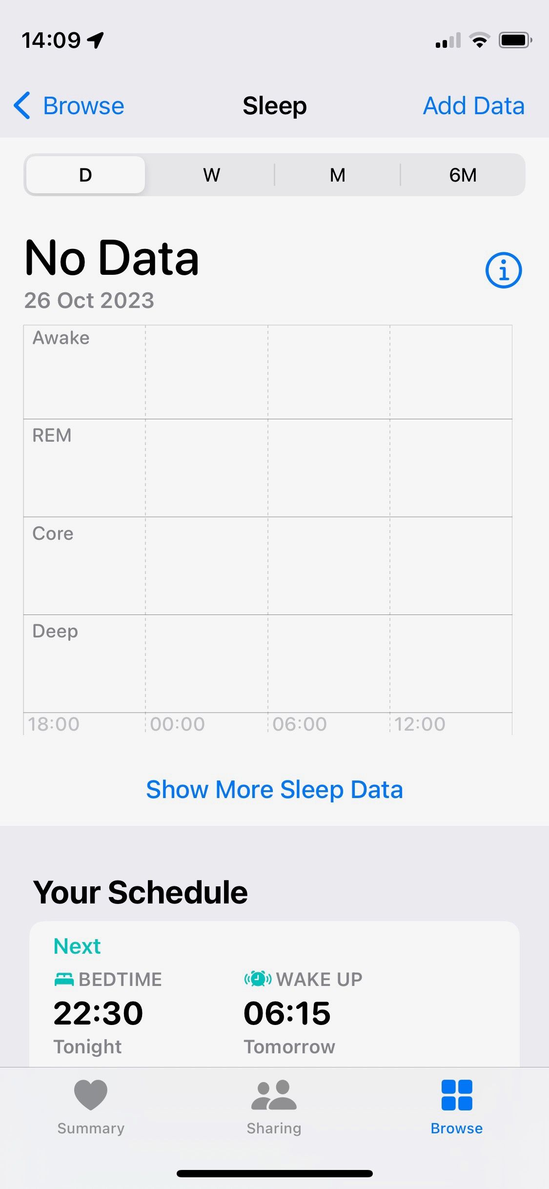 صفحه نمایش داده های Apple Health Sleep