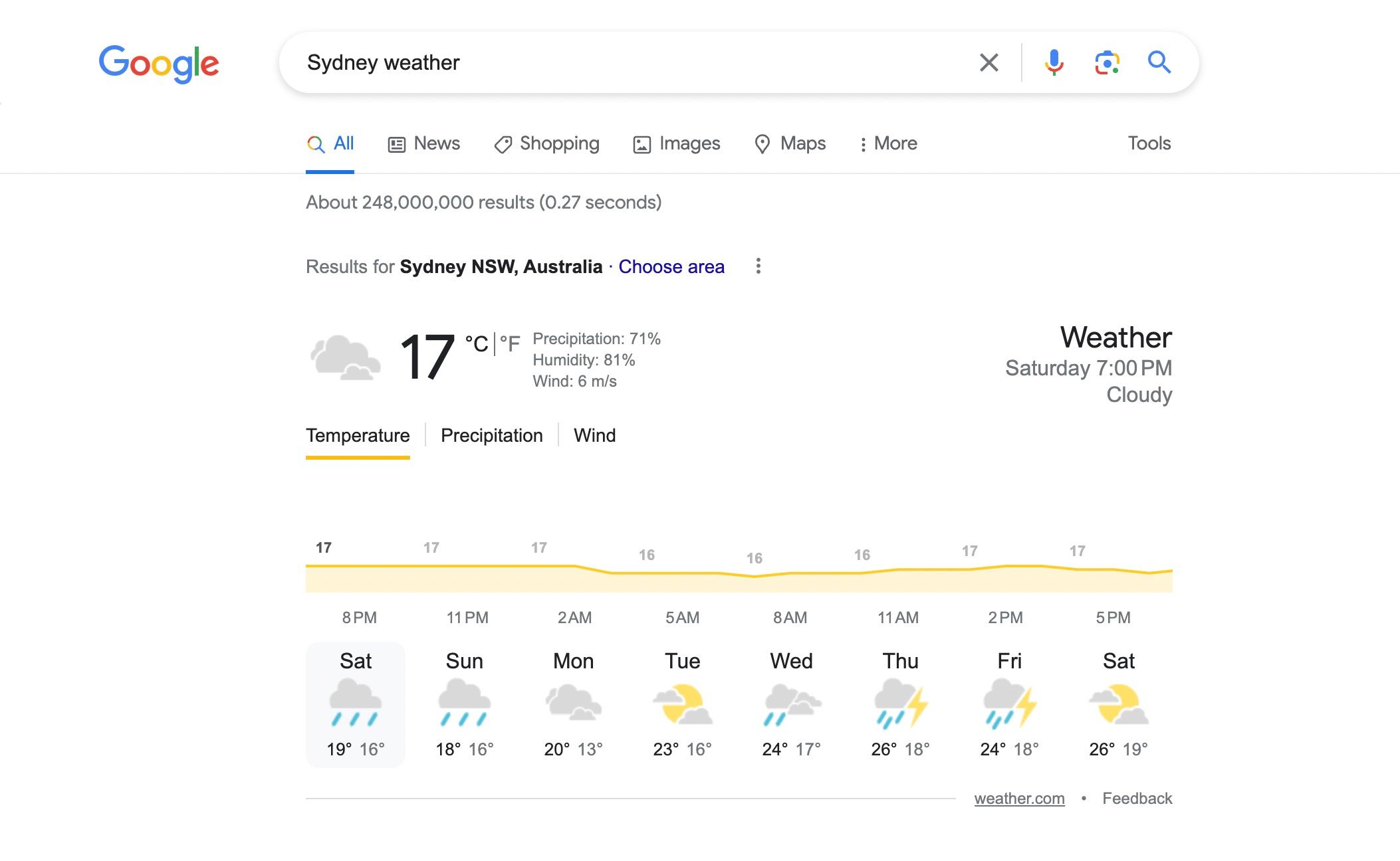 پیش بینی آب و هوا برای سیدنی در جستجوی گوگل
