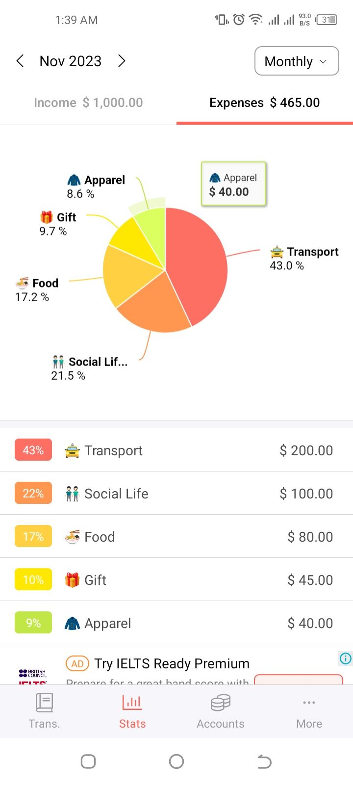 Money Manager Expense app showing a chart for budgeting 