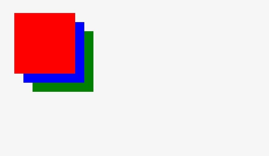 سه جعبه در رنگ های مختلف به ترتیب قرمز، آبی و سبز روی یکدیگر همپوشانی دارند