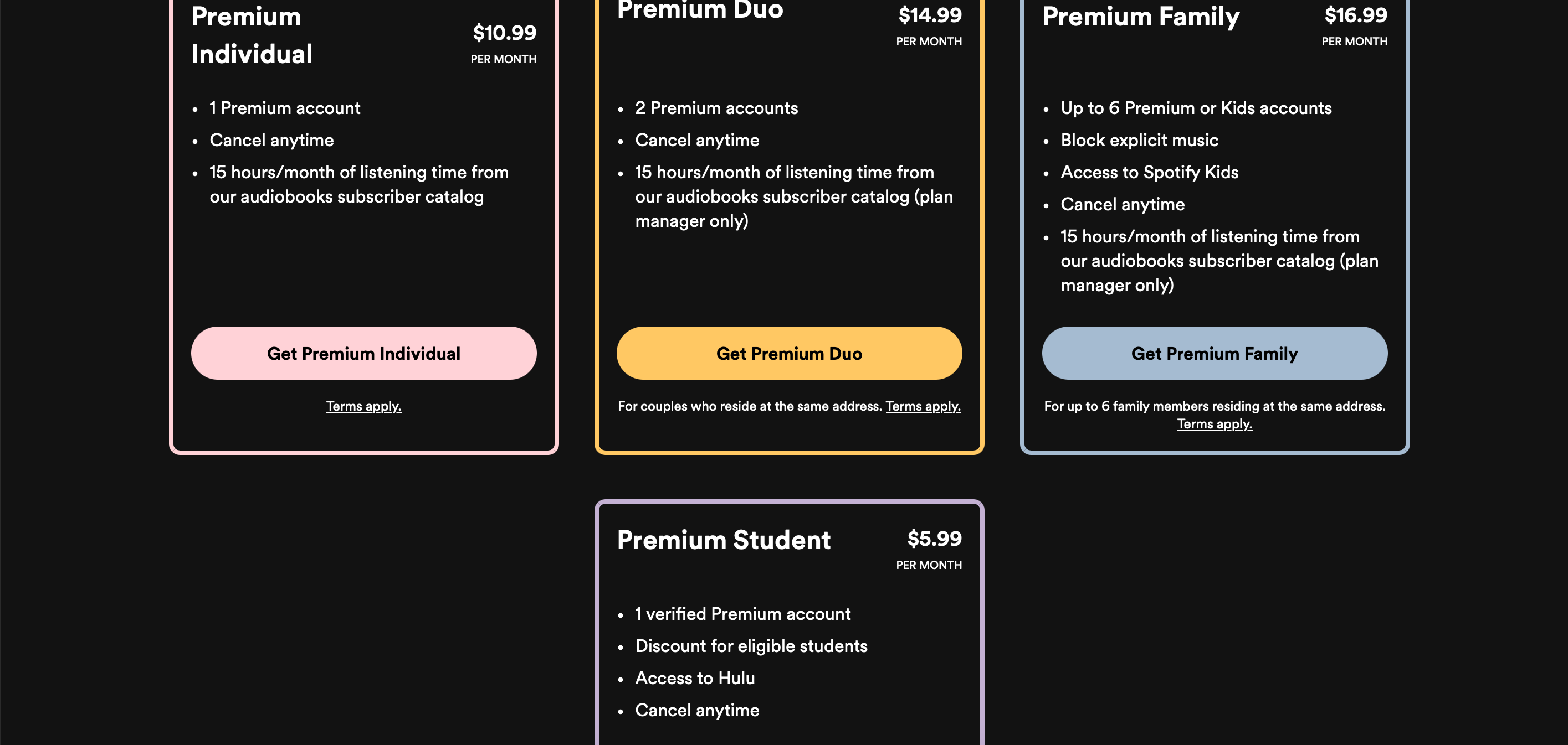 Premium Pricing Plans for the Spotify App