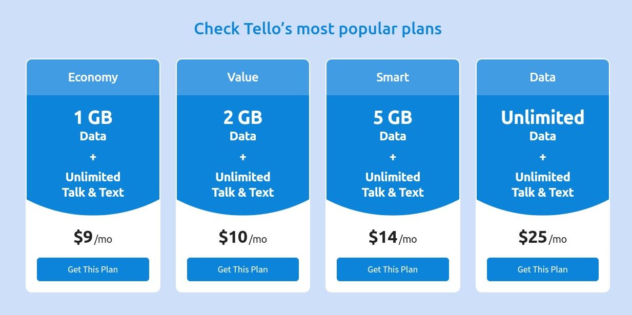 What Is Tello? (And Is This T-Mobile MVNO Right For You?)