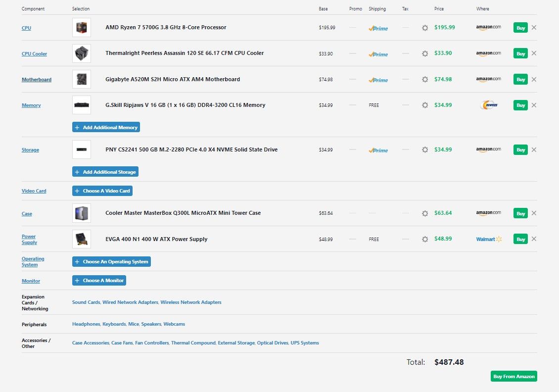 PC Part Picker Vs. Beelink SER5 Ryzen 7 5700U