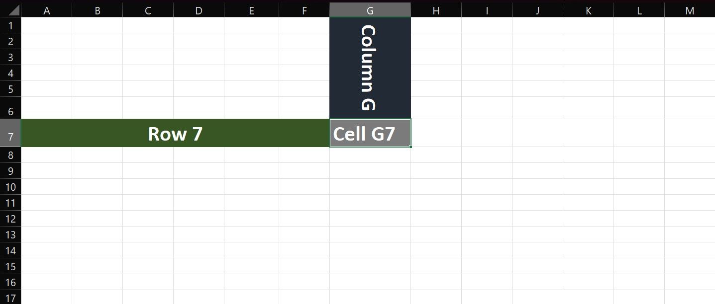 Rows and columns in Excel