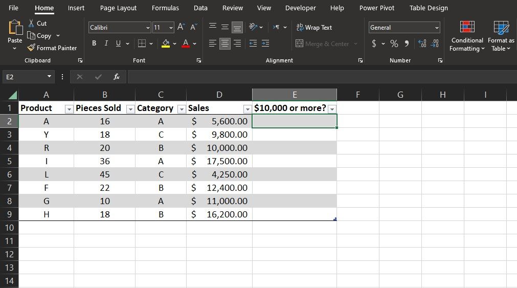 Sample sales figure in Excel