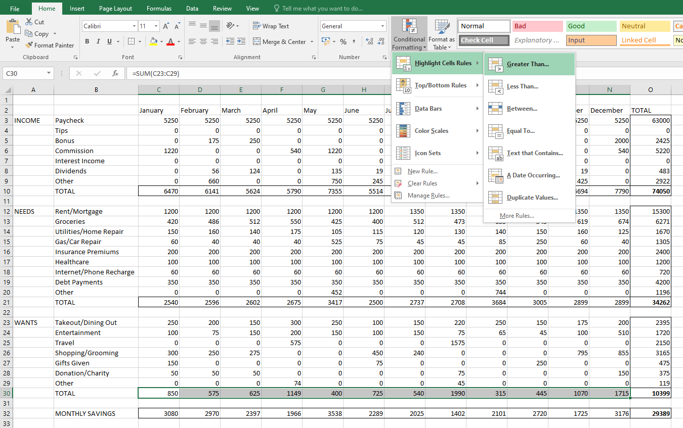 Utilizarea formatării condiționate în bugetul personal în Excel