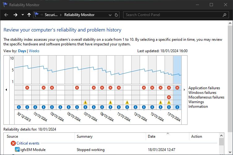 The Reliability Monitor on Windows 10