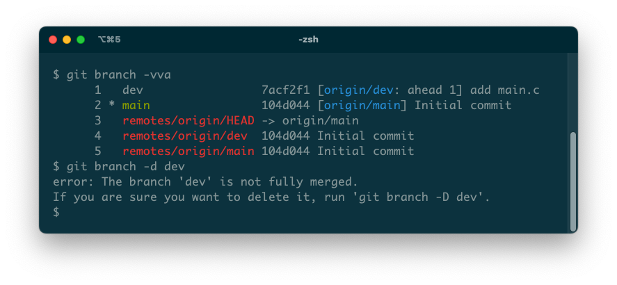 A git error message explaining that an unmerged branch cannot be deleted