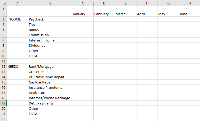 Secțiuni de venituri și nevoi într-un buget personal Excel