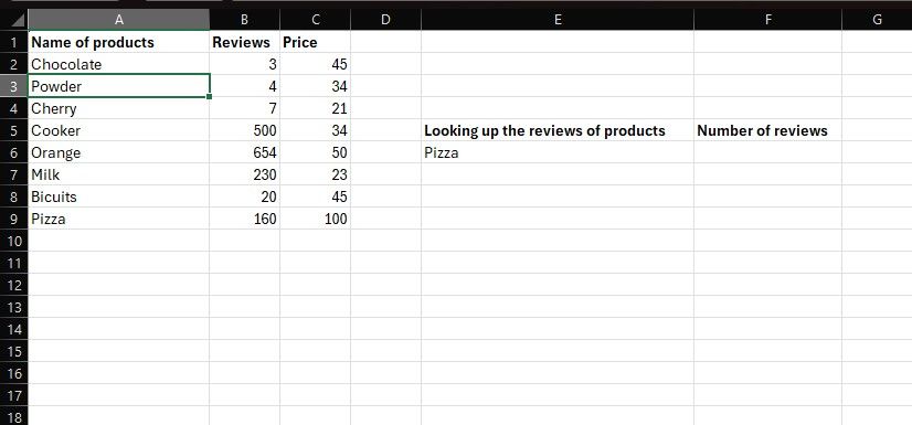 Sample spreadsheet for using VLOOKUP in Excel