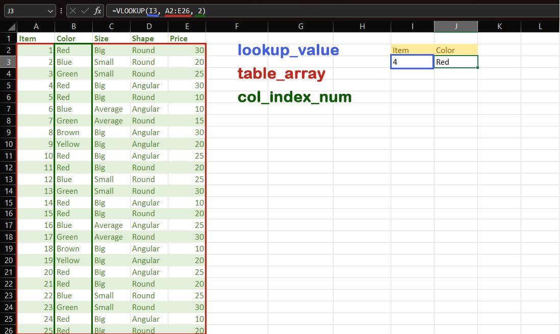 VLOOKUP syntax in Excel