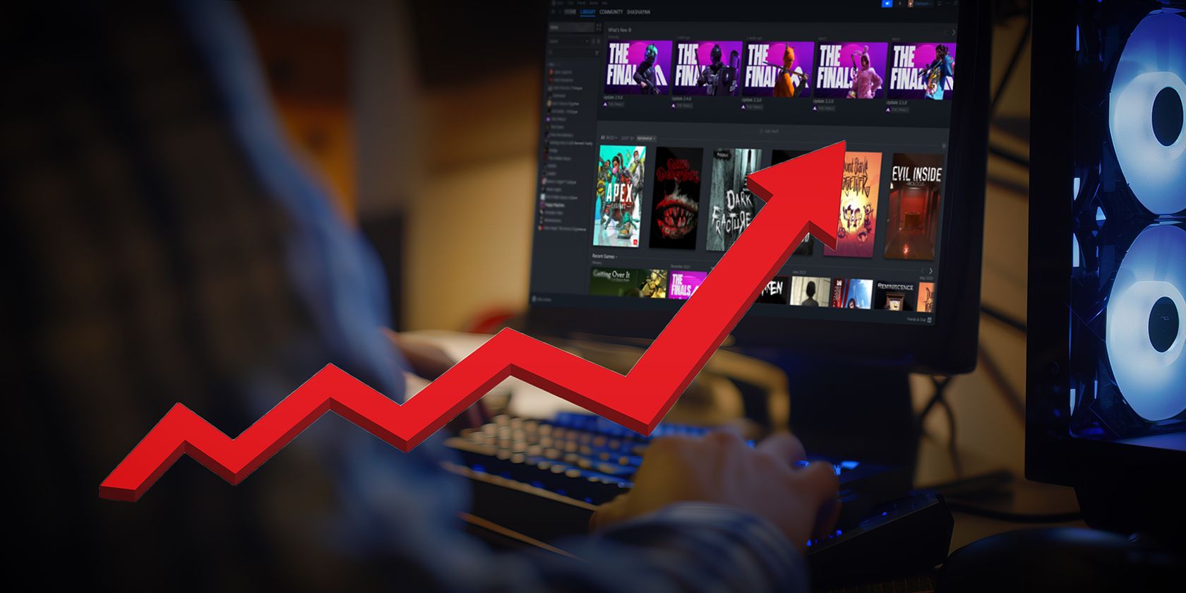view of a person using a computer with a screen displaying game thumbnails, overlaid with a rising red trend line.