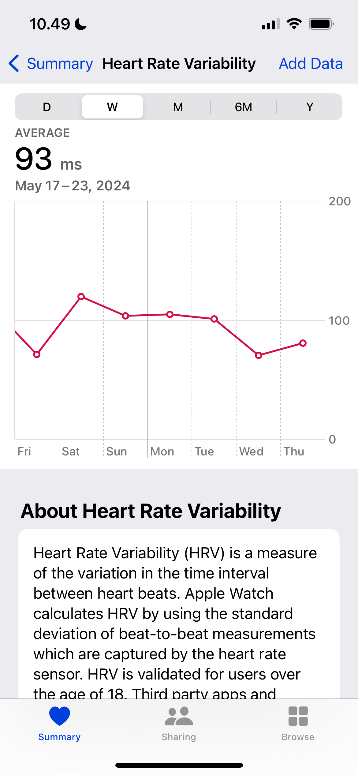 Статистика HRV в Apple Health