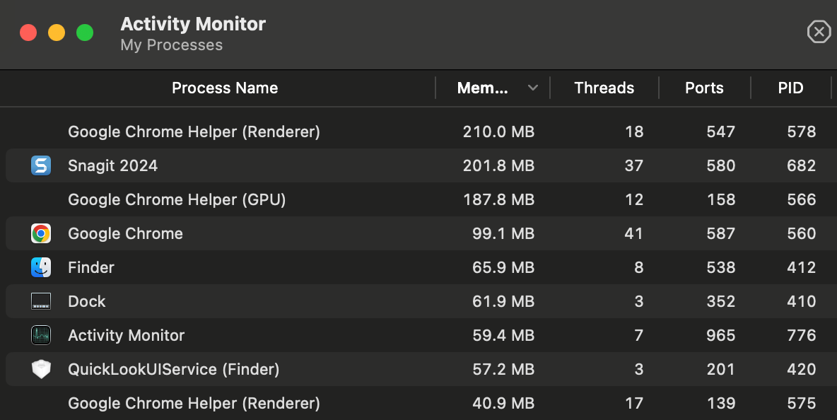Checking the processes consuming the most RAM in Activity Monitor on macOS.