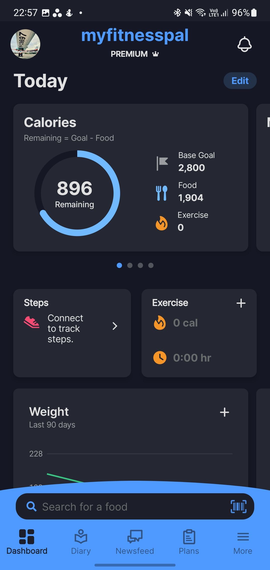 Экран главного меню MyFitnessPal