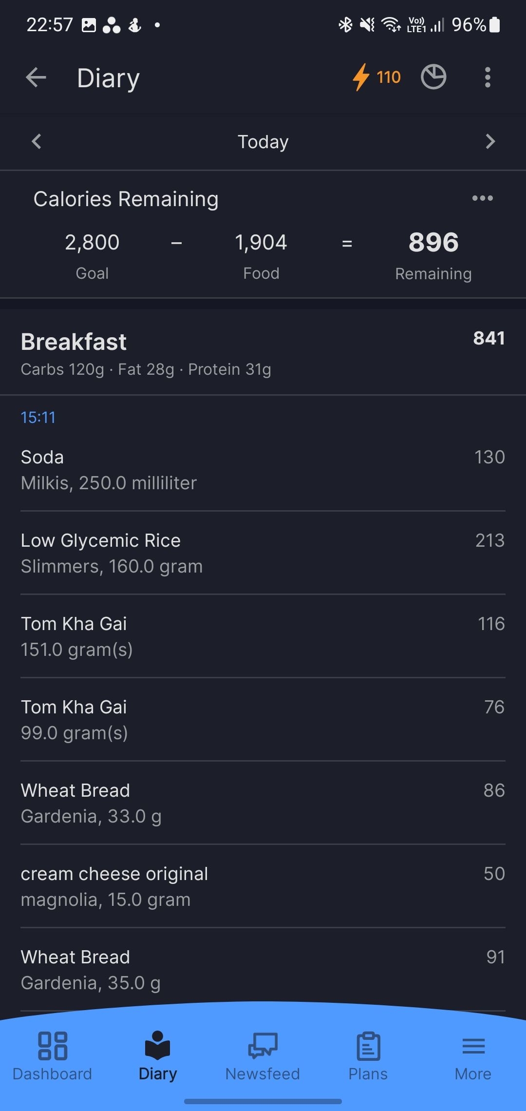 Отслеживание калорий в MyFitnessPal