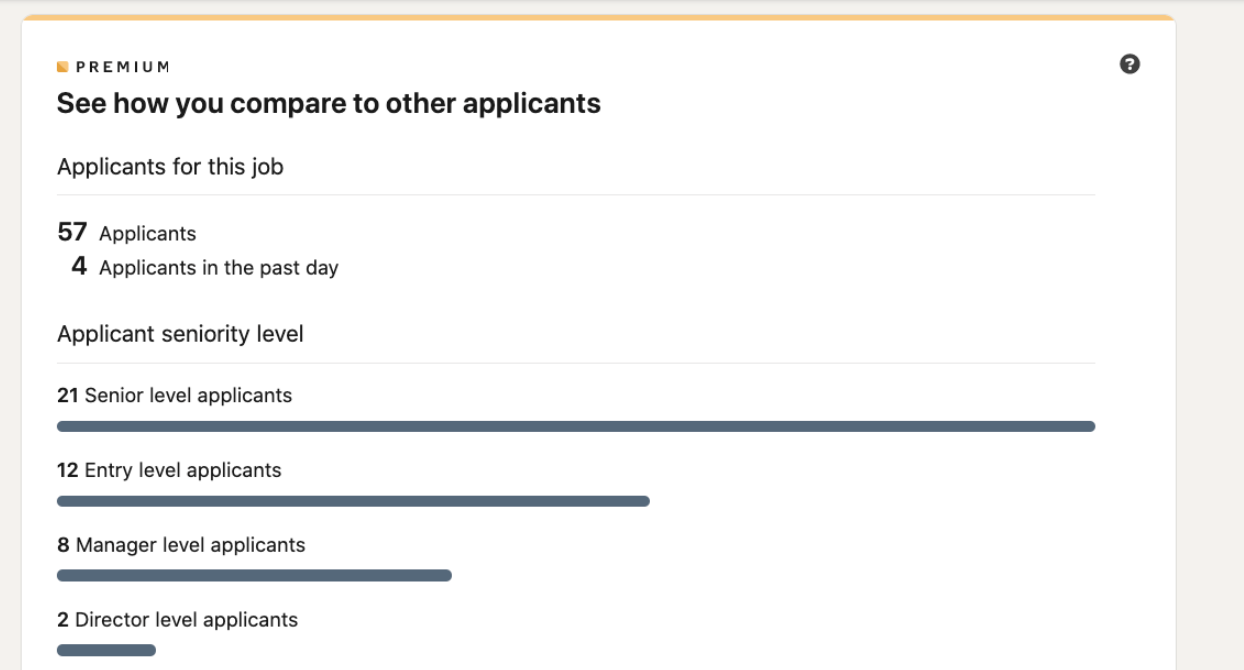 اسکرین شات از ویژگی LinkedIn Premium که نشان می دهد چگونه یک فرد با سایر متقاضیان شغل مقایسه می شود که بر اساس سطح تجربه تجزیه می شود.