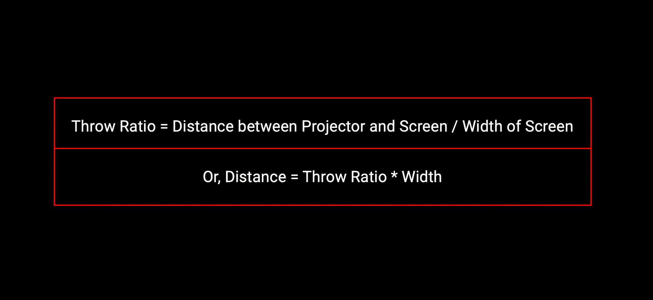 An equation that shows how to calculate a projector's throw ratio 