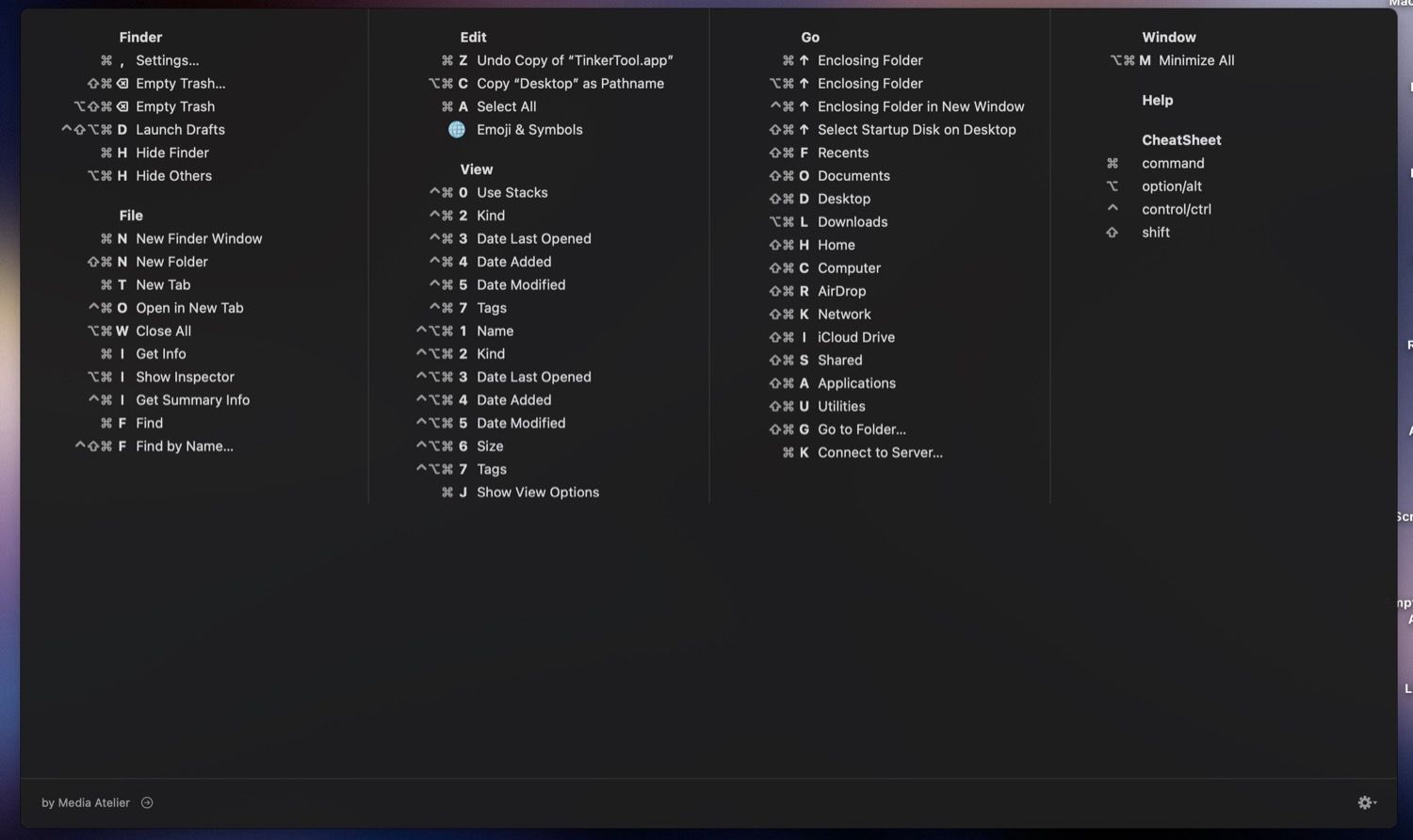 برنامه CheatSheet لیستی از تمام میانبرهای صفحه کلید پشتیبانی شده توسط macOS Finder را نشان می دهد.